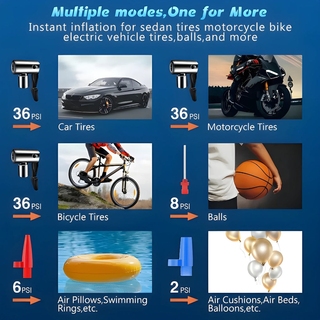 ReFill Pro Cordless Tyre Inflator Air Pump